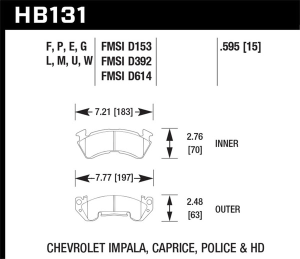 Hawk HB131M.595 Black Motorsports Brake Pads Front For 94-96 Chevy Impala NEW