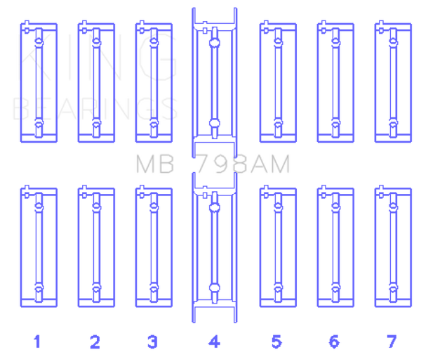 King BMW M20B20-23-25-27 / M50B25 / M52B20-25-28 (Size STD) Main Bearing Set - MB798AM