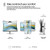 HP Series 5 Pro 27 inch QHD USB-C Conferencing Monitor - 527pm