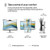 HP Series 5 Pro 27 inch QHD USB-C Conferencing Monitor - 527pm