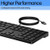 HP Wired Desktop 320K Keyboard