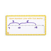 Math Tools, Grades 2-3