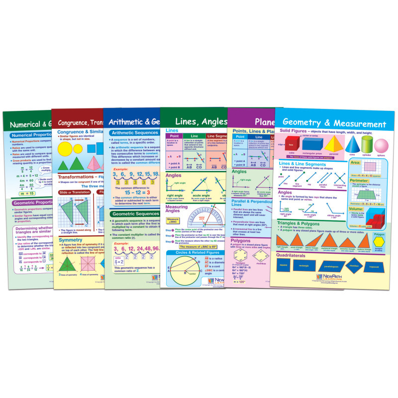 Geometry Math Tables Math Bulletin Board Chart Set, Geometry, Set of 6