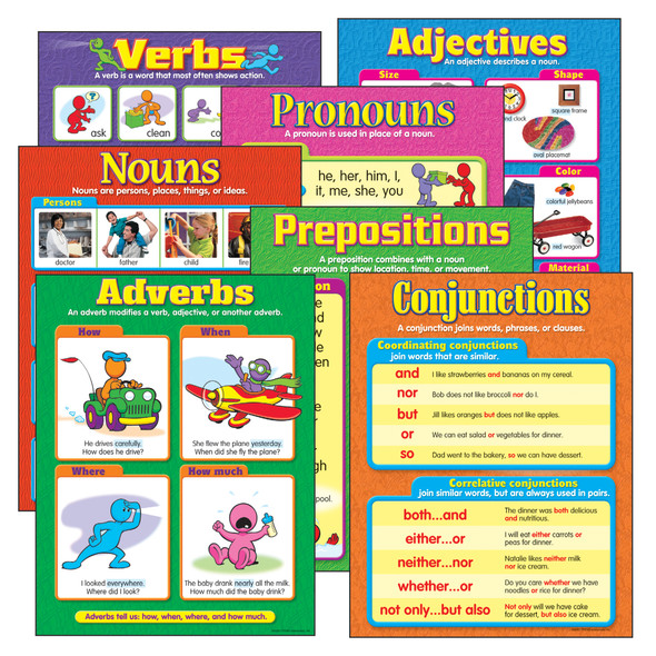 Seven Parts of Speech Learning Charts Combo Pack, Set of 7 - T-38932