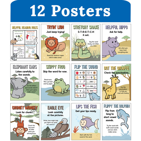 Mini Posters: Decoding Strategies Poster Set - CD-106063