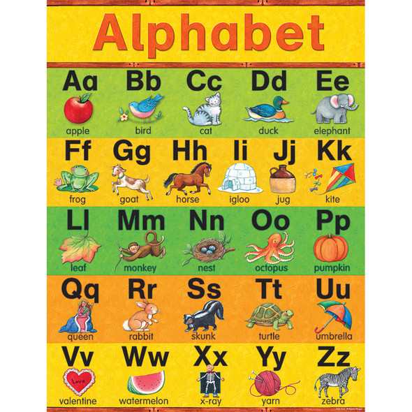 Alphabet Chart, Pack of 6