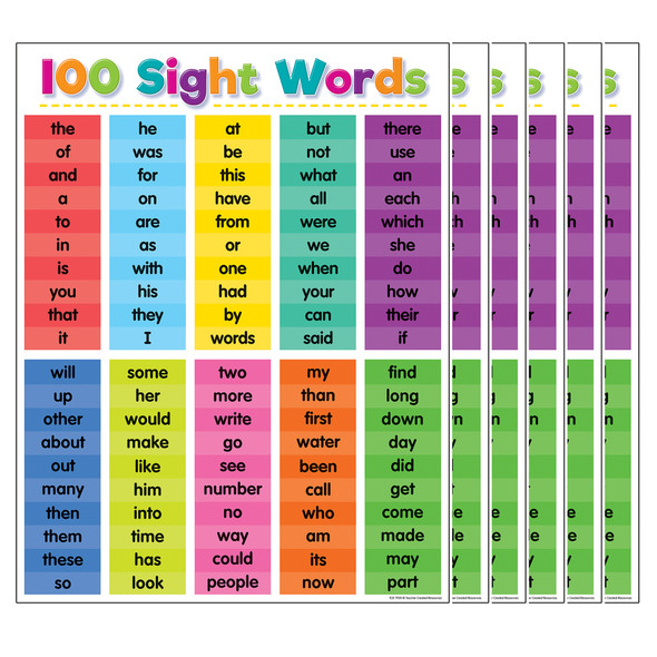Colorful 100 Sight Words Chart, Pack of 6