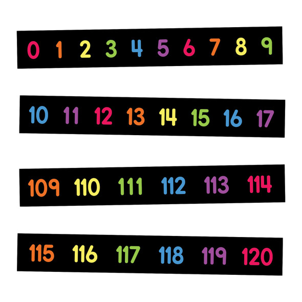 Numbers 0-120 Mini Bulletin Board Set, 16 Pieces - CD-110476