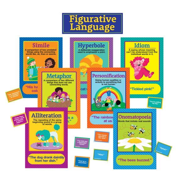 Figurative Language Bulletin Board Set, 2 Sets - EU-847095BN