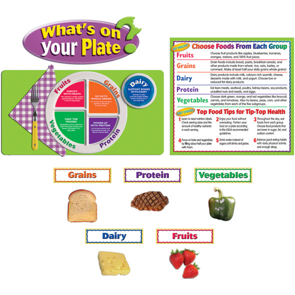 What's on Your Plate? Bulletin Board Set, 2 Sets