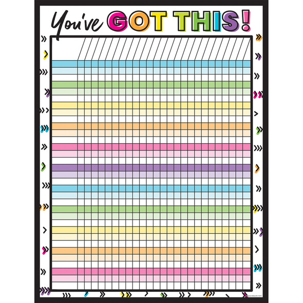 Kind Vibes Incentive Chart, 17" x 22", Pack of 6 Kind Vibes Incentive Chart, 17" x 22", Pack of 6