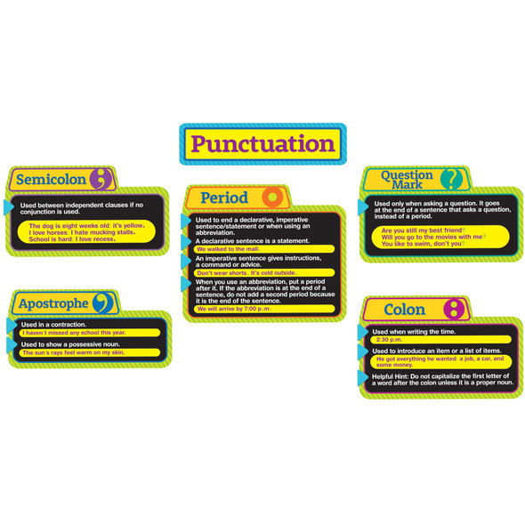 Punctuation Bulletin Board Set