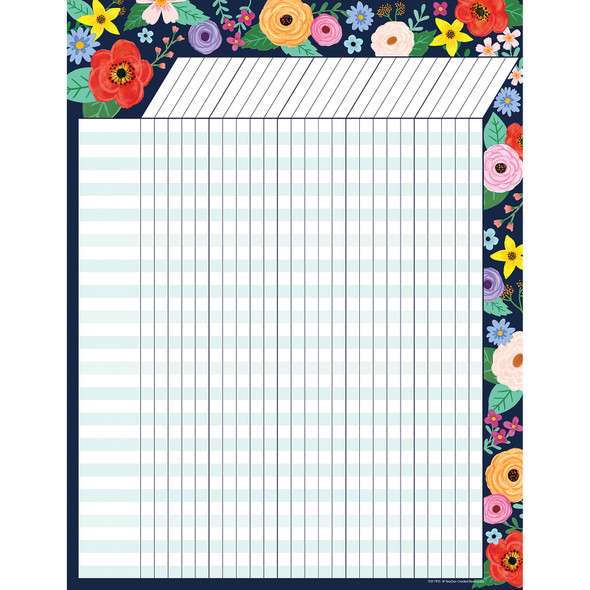 Wildflowers Incentive Chart, 17" x 22", Pack of 6 Wildflowers Incentive Chart, 17" x 22", Pack of 6