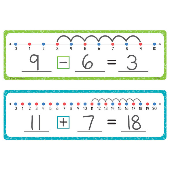 Dry-Erase Number Lines, Dual-Sided, 3.5x11.5 in, Set of 30