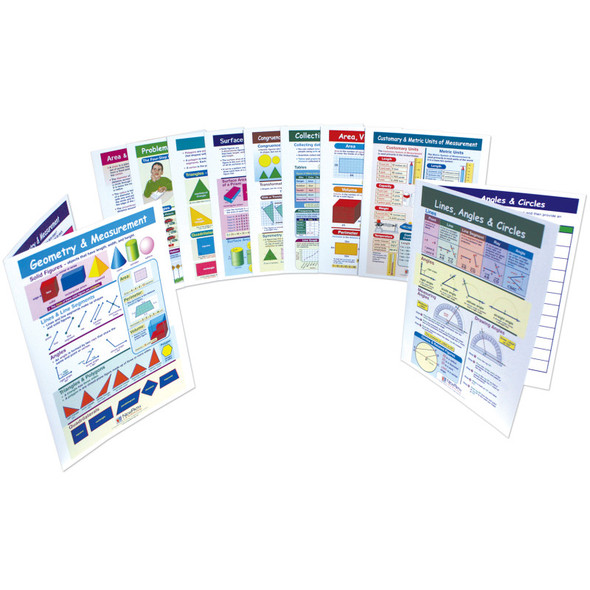 Geometry & Measurement Visual Learning Guides Set, Grades 3-6