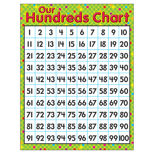 Our Hundreds Chart Learning Chart, 17" x 22"