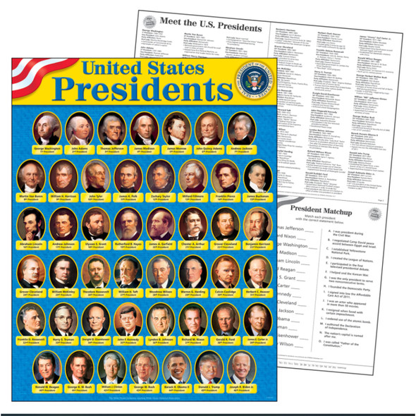 United States Presidents Learning Chart, 17" x 22"