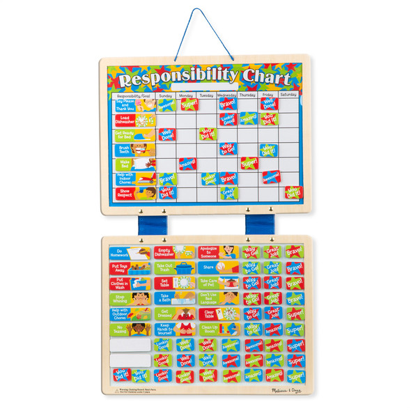 Magnetic Responsibility Chart - LCI5059