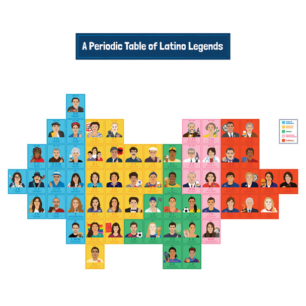 Amazing People: Latino Legends Bulletin Board Set - CD-110515