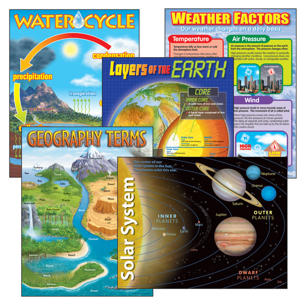 Earth Science Learning Charts Combo Pack, Set of 5 - T-38929