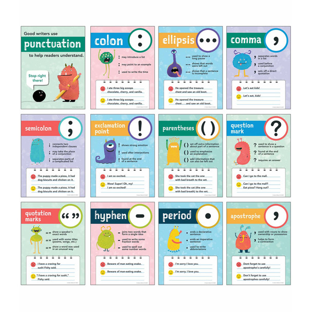 Punctuation Mini Posters, Set of 12 - CD-106037