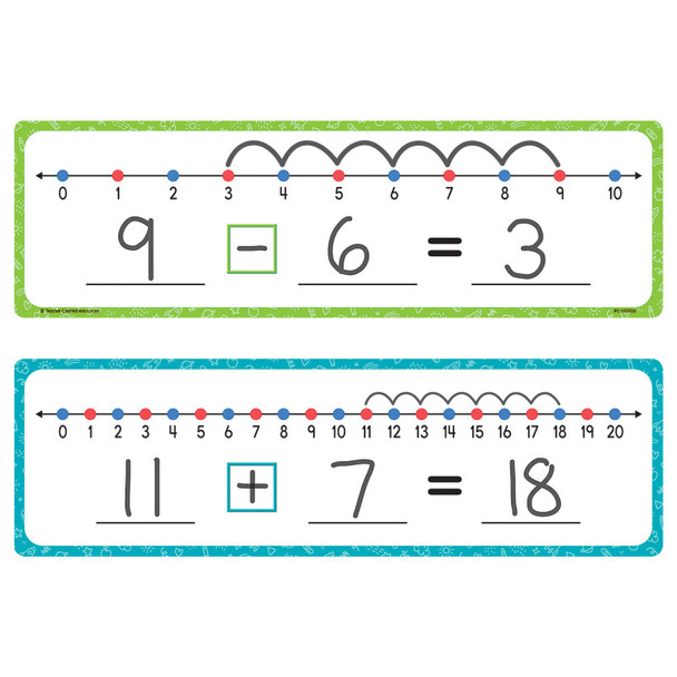 Dry-Erase Number Lines