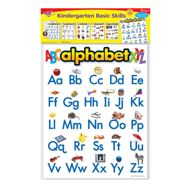 Kindergarten Basic Skills Learning Charts Combo Pack, Set of 5