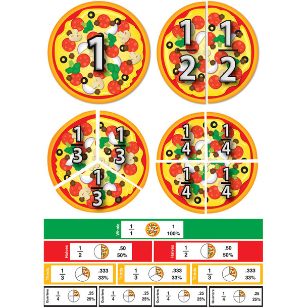Magnetic Die-Cut Pizza Fractions, 8.5 x 11 in., Write-On/Wipe-Off Math Manipulative