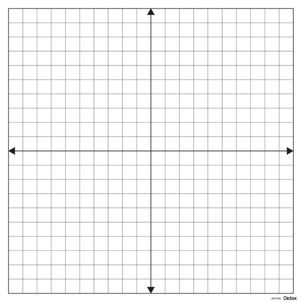 Demonstration Magnetic Dry-Erase Grid, Coordinate Grid, 1 in Squares, 22 x 22 in