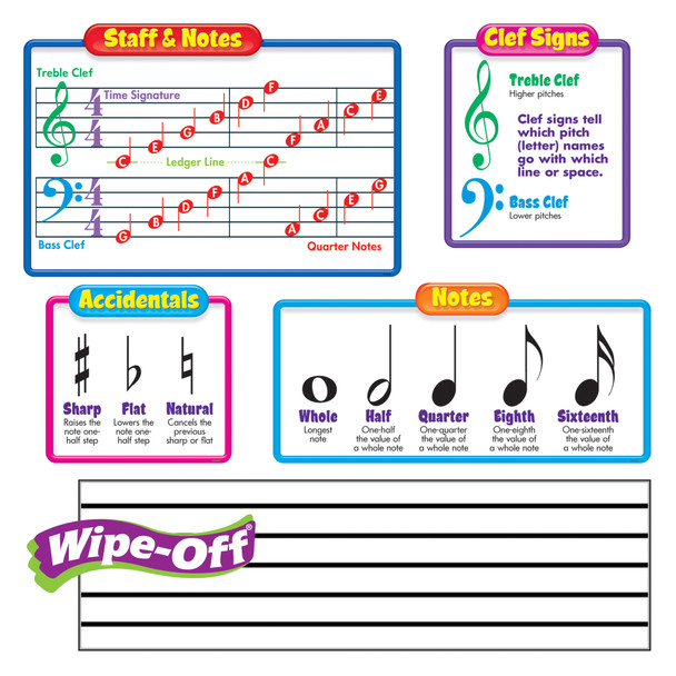 Music SymbolsWipe-Off Bulletin Board Set
