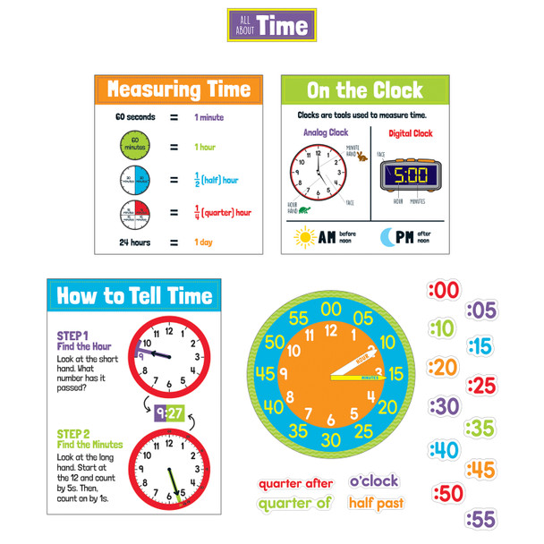 All About Time Bulletin Board Set, Grade 1-5, 23 Pieces
