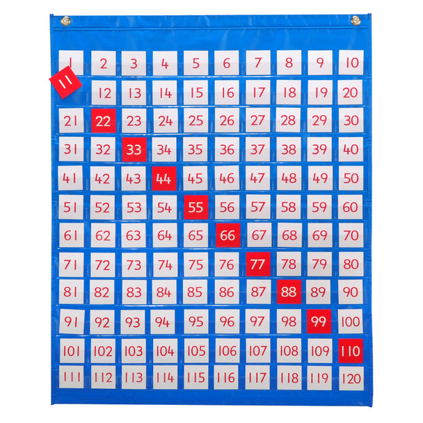 1-120 Pocket Chart - 32" High x 27" Wide