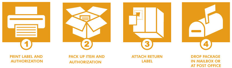 Return center. Exchange refund Return. Return filterglogget. Return on process (rop). Returns and Exchange Notice.