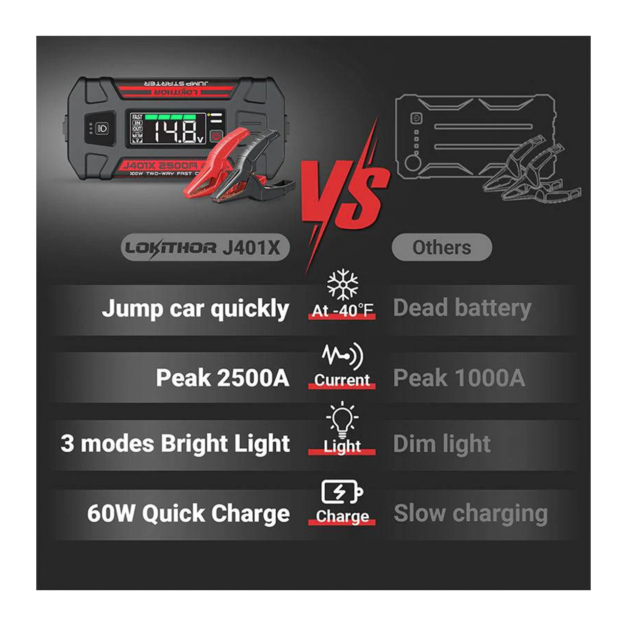 LOKITHOR J401X Jump Starter - Free Shipping | Hyundai Shop