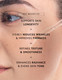 SUPER ANTI-AGING SERUM