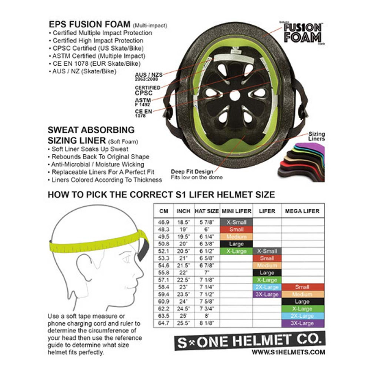 S-ONE Mini Lifer Helmet Hot Lagoon Gloss