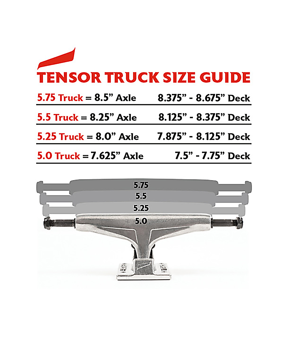 Tensor Truck Guide