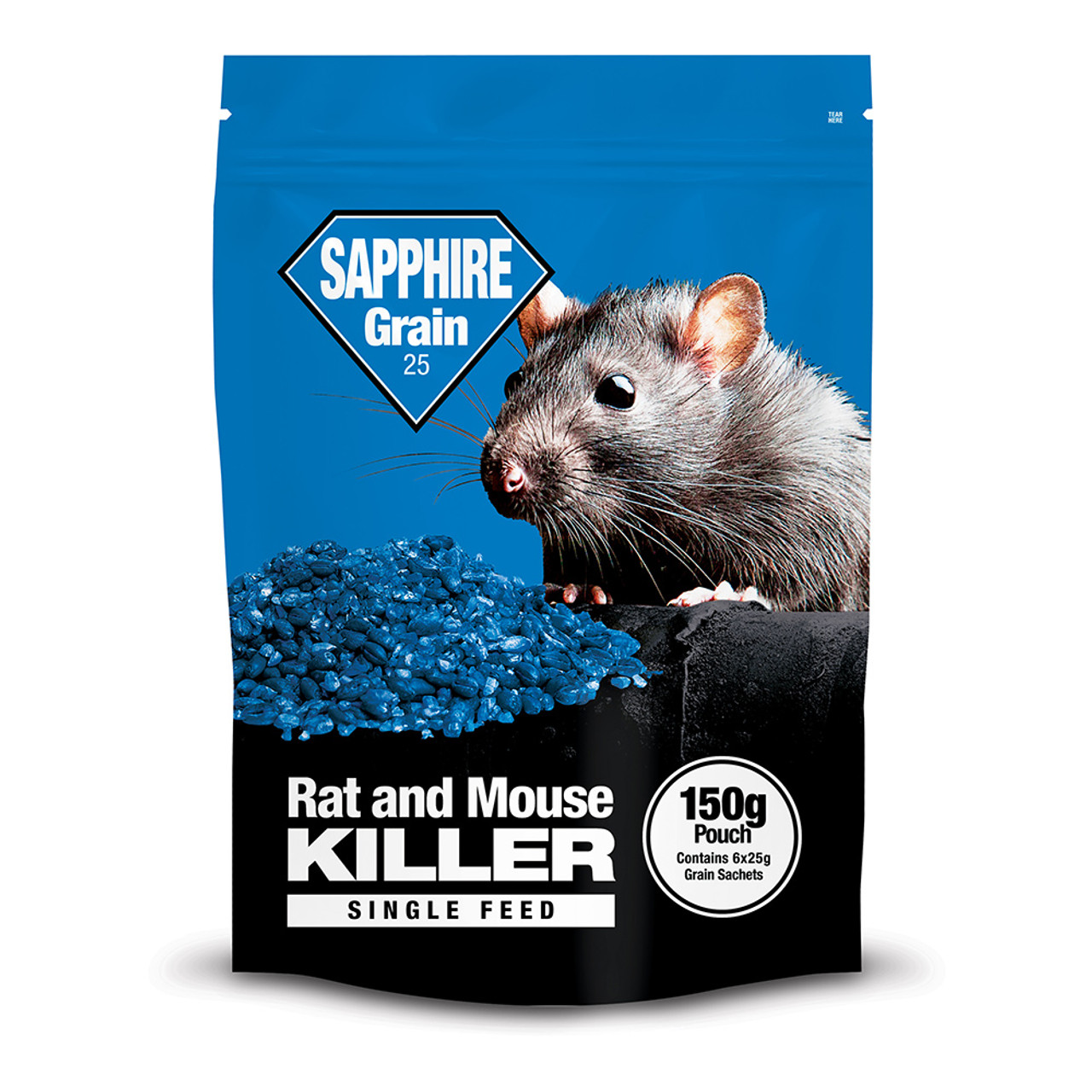 Fluoride in Rat Poison