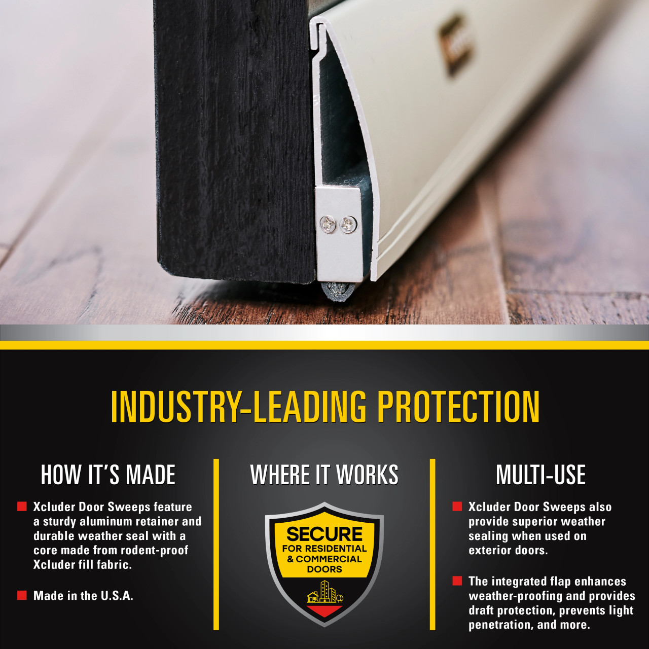 Versa-Line Rodent Proof Door Sweeps with Cover - For Gaps up to