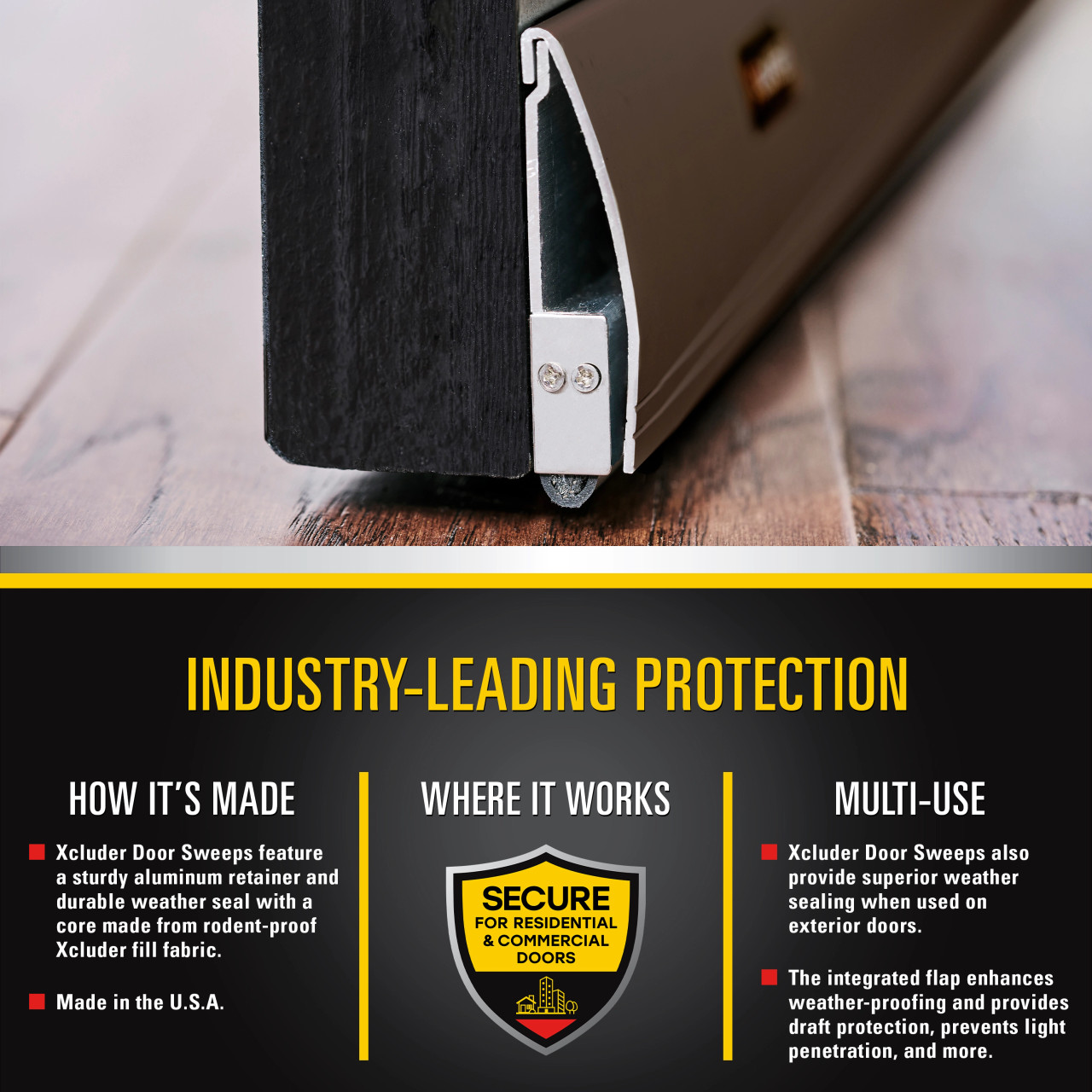 Versa-Line Rodent Proof Door Sweeps with Cover - For Gaps up to