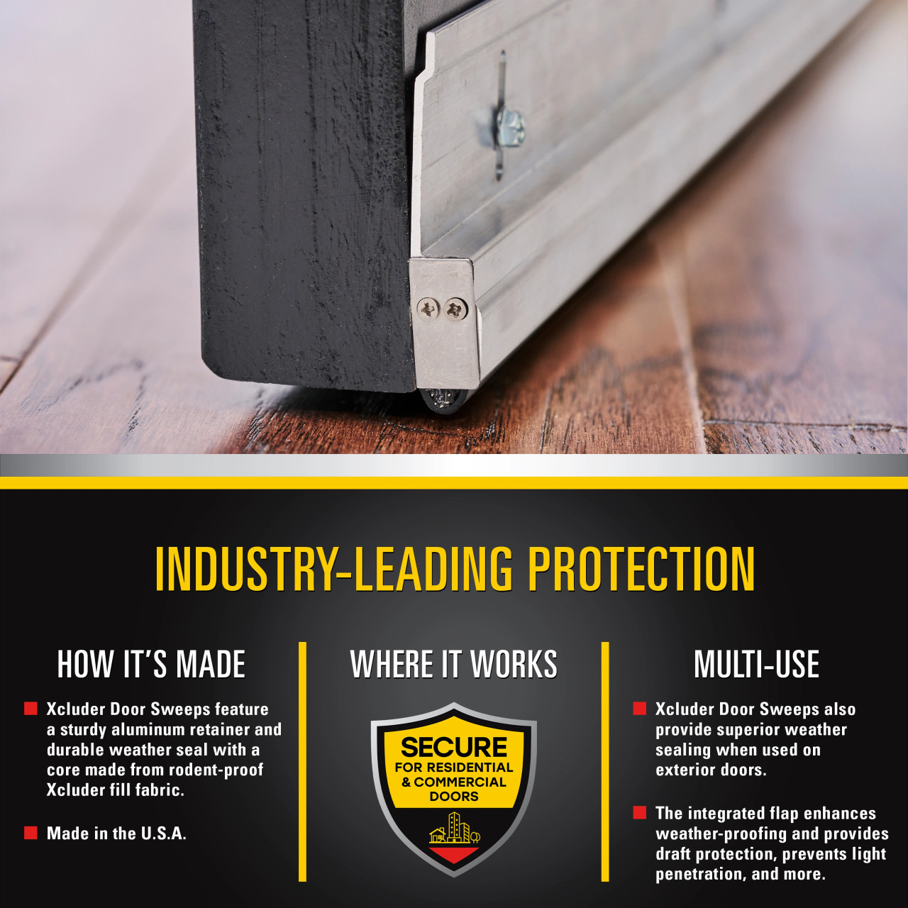 Versa-Line Rodent Proof Door Sweeps, Mill Finish, No Cover - For