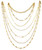 Just The Chain Necklace