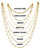 Just The Chain Necklace