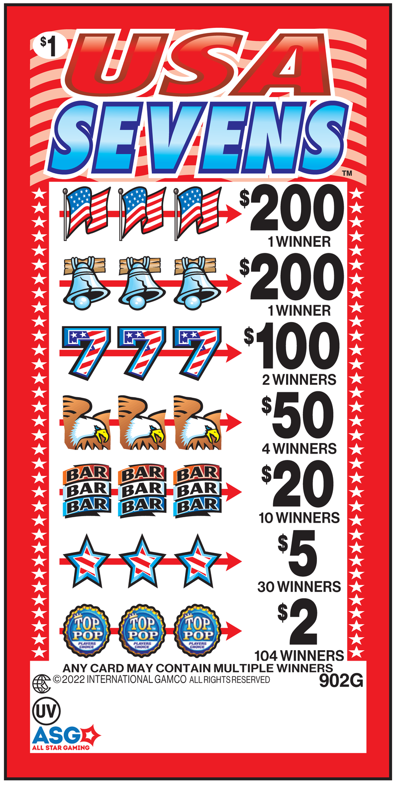 USA Sevens pull tab ticket