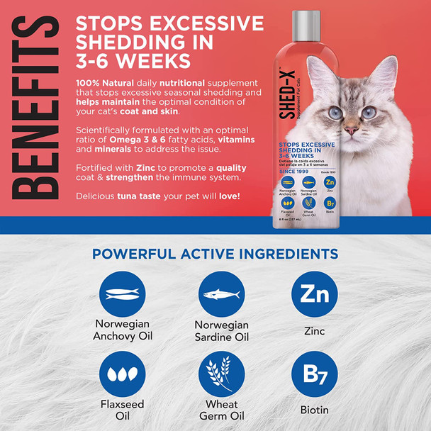Liquid Daily Supplement for Cats