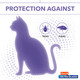 Ultra Guard Flea & Tick Cat Spray