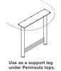 use as a support leg under Peninsula tops