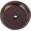 1-1/4" Dia. Round Aspen Backplate - Mahogany Bronze