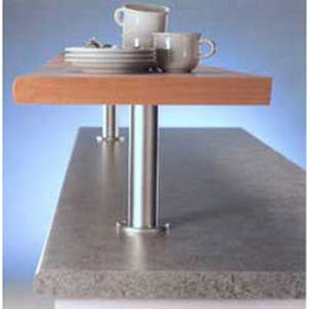 console post leg setup on kitchen counter edge