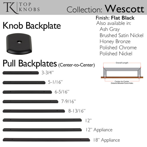 2" Wescott Knob Backplate - Flat Black